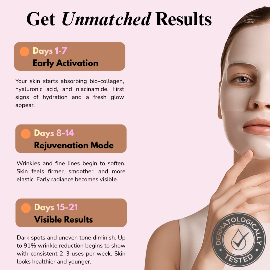 Bio-Collagen Glow Up Mask