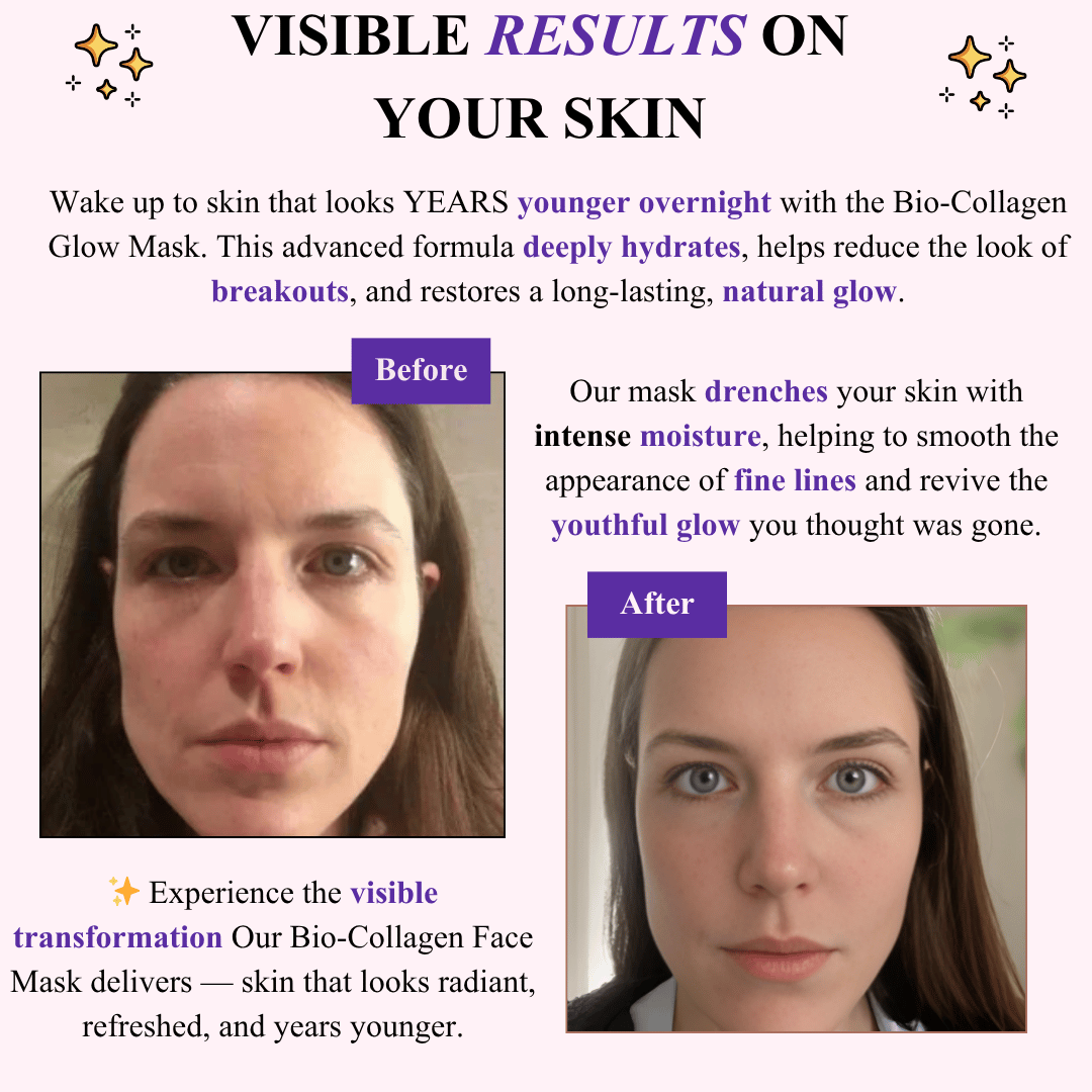 Bio-Collagen Glow Up Mask