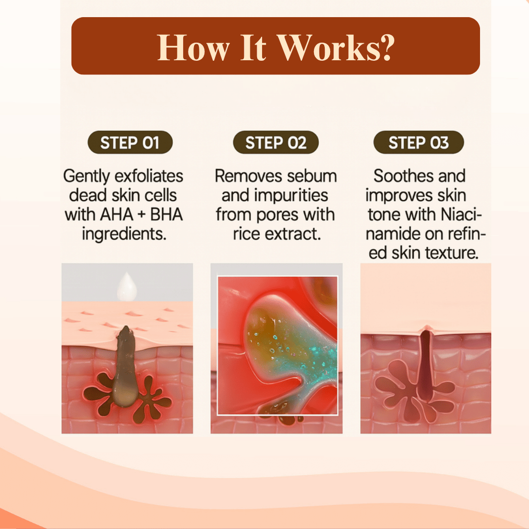 Peel Shot Glow Rice Ampoule Duo™