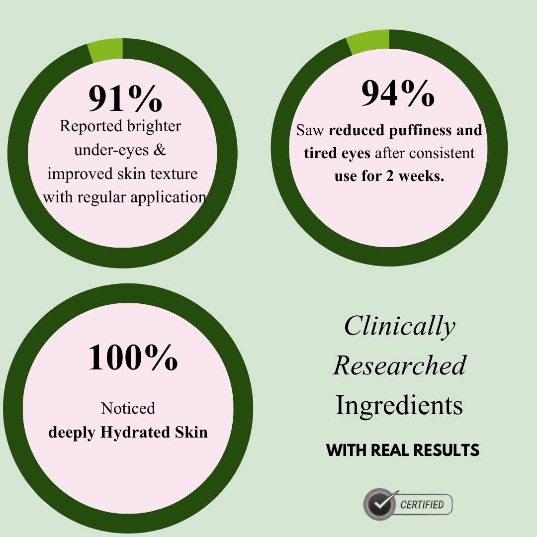 Bio-Collagen Aloe Vera Eye Patches