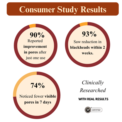 Peel Shot Glow Rice Ampoule Duo™