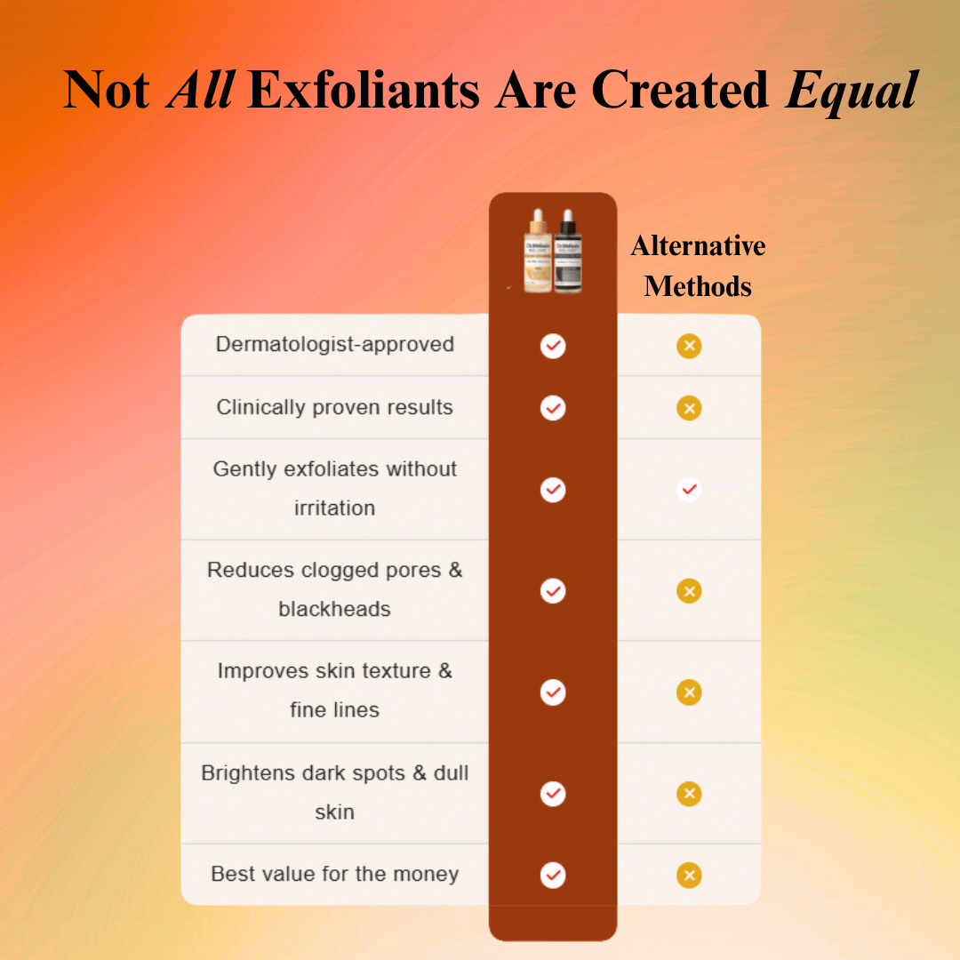 Peel Shot Glow Rice Ampoule Duo™