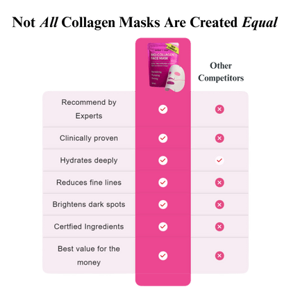 Bio-Collagen Glow Up Mask™
