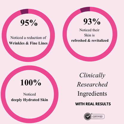 Bio-Collagen Glow Up Mask™