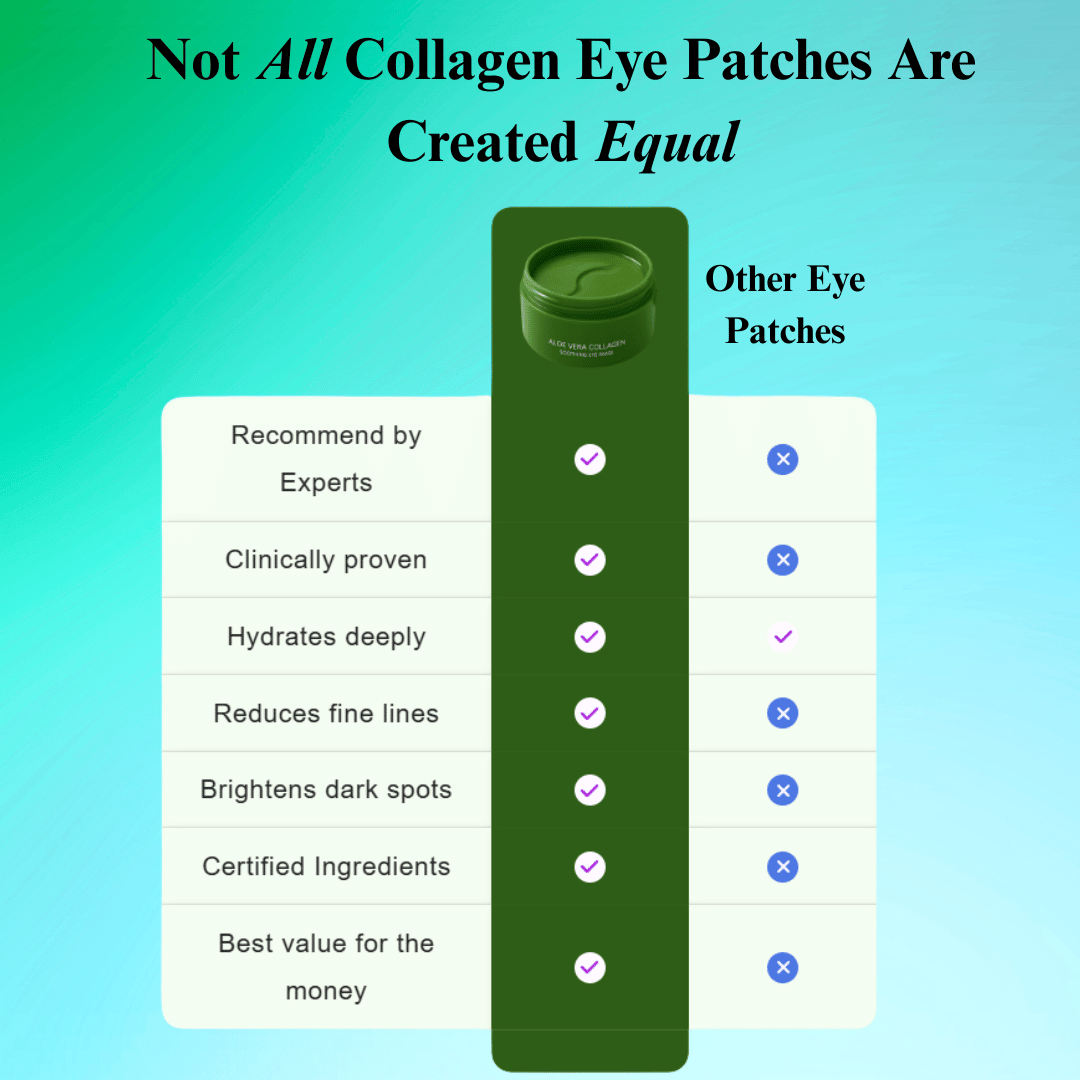Bio-Collagen Aloe Vera Eye Patches