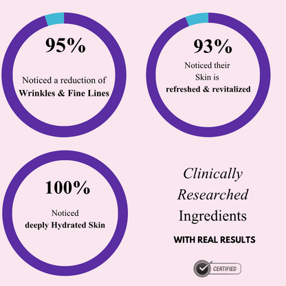 Bio-Collagen Glow Up Mask